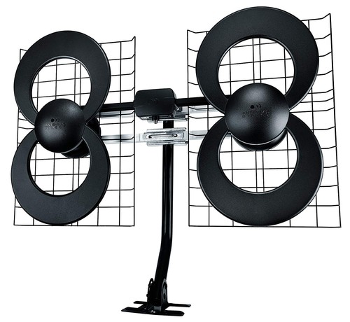 Antennas direct c4mvj - antennas,